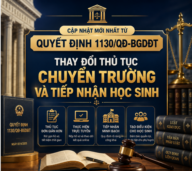 Cập nhật mới nhất từ Quyết định 1130/QĐ-BGDĐT: Thay đổi thủ tục chuyển trường và tiếp nhận học sinh Cập nhật mới nhất từ Quyết định 1130/QĐ-BGDĐT: Thay đổi thủ tục chuyển trường và tiếp nhận học sinh